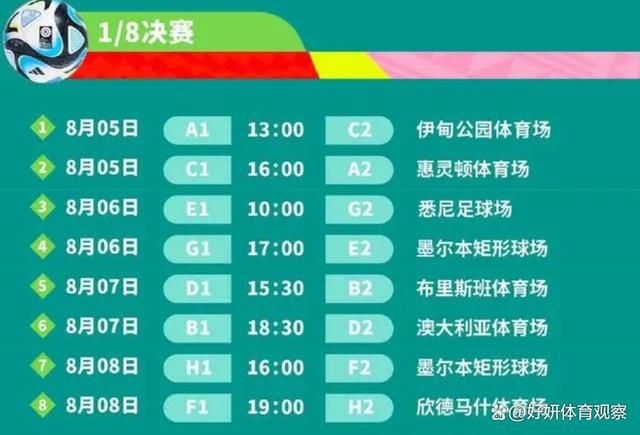 欧冠F组第六轮，纽卡主场迎战AC米兰。